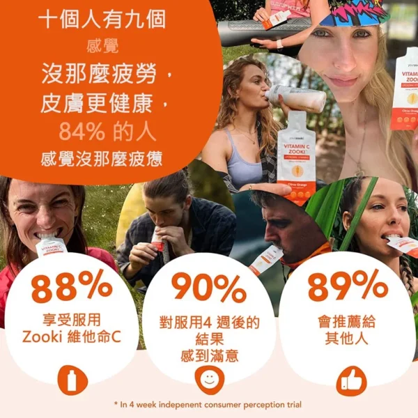 英國 Zooki® 強效脂質體維他命C (1000mg) #香橙味 30包 x15ml (此日期前最佳 : 06/2026) - Image 3