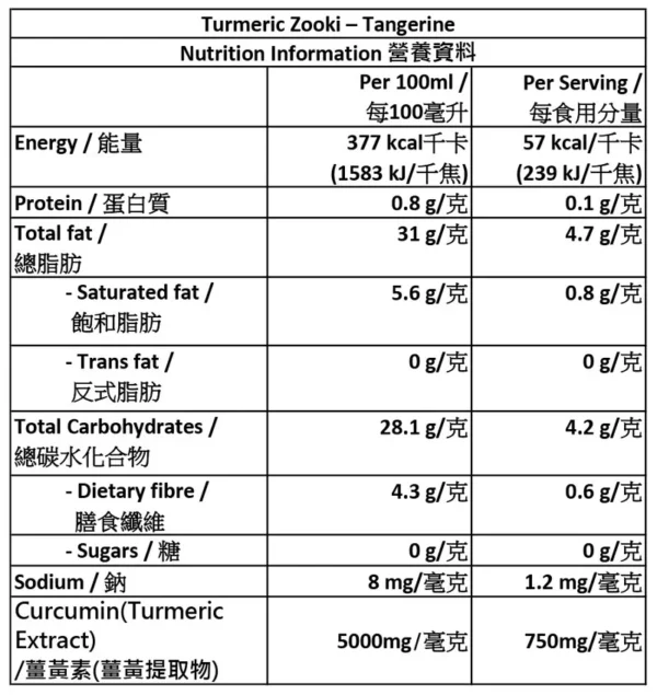 英國 Zooki® 強效脂質體薑黃 (750mg 薑黃素) #橘子味 14包 x15ml - Image 5