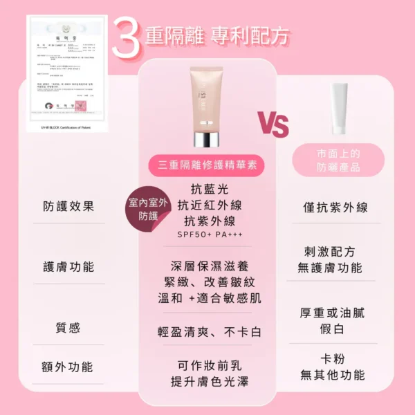 韓國 Plustem - 三重隔離完美修護精華素 - 抗藍光、近紅外線、紫外線 SPF50+PA+++ (50g) - Image 3
