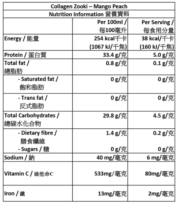 英國 Zooki® 強效脂質體 水解海洋膠原蛋白 (5000mg) #芒果桃子味 14包 x15ml - Image 5