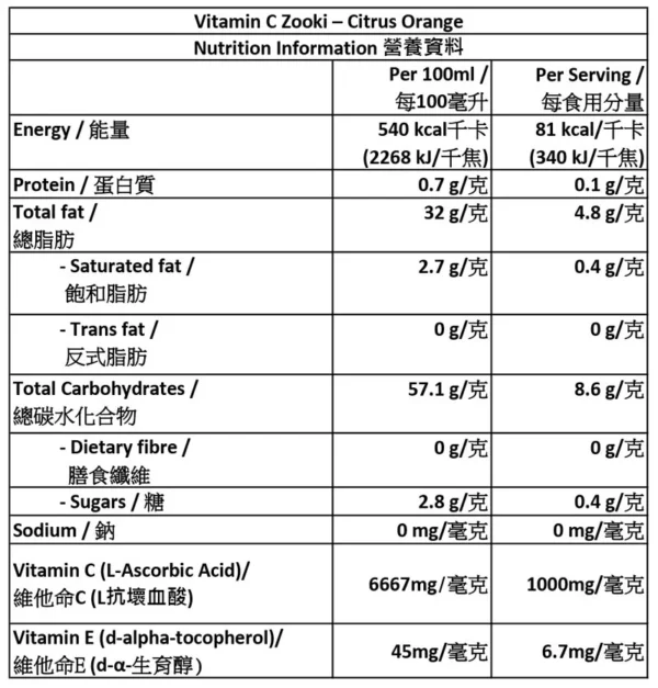英國 Zooki® 強效脂質體維他命C (1000mg) #香橙味 30包 x15ml (此日期前最佳 : 06/2026) - Image 4