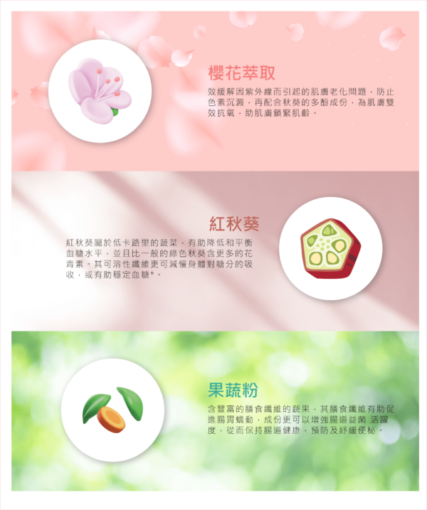 安全品質 新加坡製造 - SOS瘦身飲 (SOSlimming Drink) - Image 4