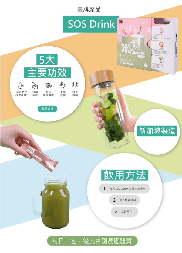 安全品質 新加坡製造 - SOS瘦身飲 (SOSlimming Drink) - Image 5
