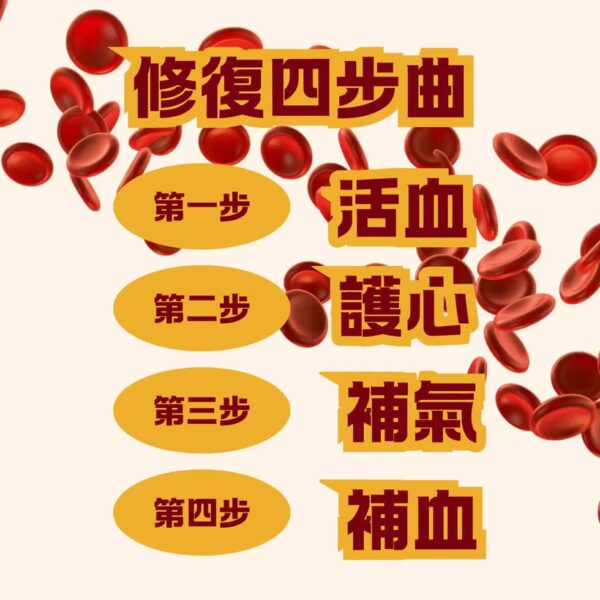 如意金丹 金裝水蛭素7200ATU｜心血管健康｜提升血液循環｜成份天然 - Image 12