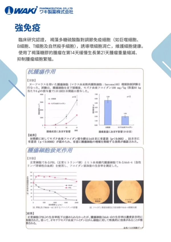 WAKi 沖繩水雲褐藻フコイダン - 維護細胞健康 提高免疫力 - Image 3
